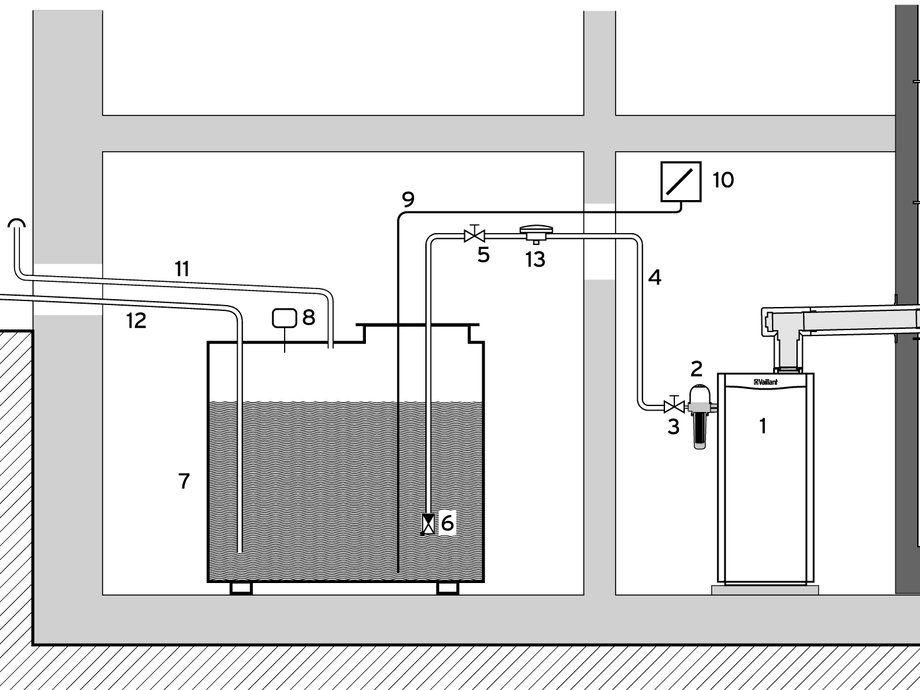 Ölbehälter oder Öltank für industrielle Schmiergeräte