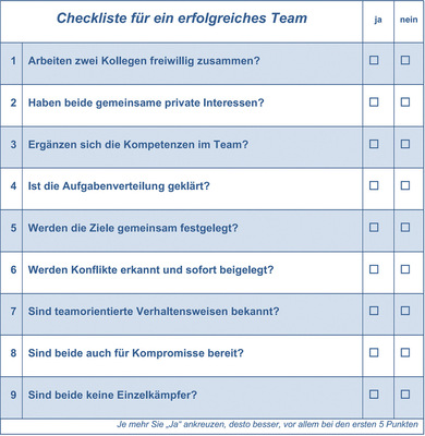 Schauen Sie mal drüber und beantworten Sie die Fragen spontan. - © Bild: Quelle: Leicher Schauen Sie mal drüber und beantworten Sie die Fragen spontan.