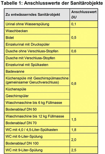 (Bild: Jörg Scheele) (Bild: Jörg Scheele)