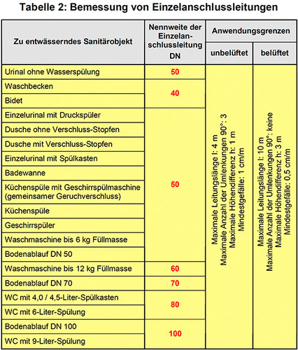 (Bild: Jörg Scheele) (Bild: Jörg Scheele)