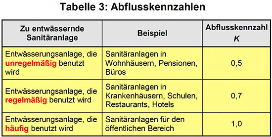 (Bild: Jörg Scheele) (Bild: Jörg Scheele)
