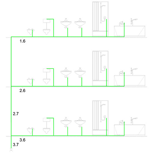 Die Beispielinstallation mit den eingezeichneten Steigeleitungen
(Bild: IBH) Die Beispielinstallation mit den eingezeichneten Steigeleitungen
(Bild: IBH)