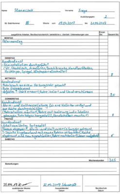 Wochen Und Fachberichte Berichtsheft Anlagenmechaniker Shk