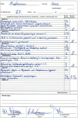 Berichtsheft: 775x Wissensvorsprung