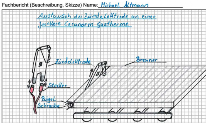 Fachberichte | Themen - SBZ Monteur